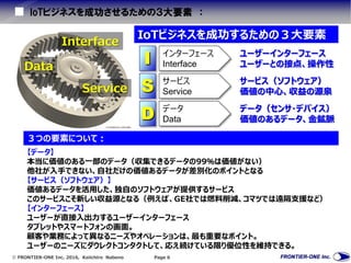  FRONTIER-ONE Inc. 2016, Keiichiro Nabeno Page 6
IoTビジネスを成功させるための３大要素 ：
IoTビジネスを成功するための３大要素
Interface
I インターフェース
Interface
ユーザーインターフェース
ユーザーとの接点、操作性
Service S サービス
Service
サービス（ソフトウェア）
価値の中心、収益の源泉
Data
D データ
Data
データ（センサ・デバイス）
価値のあるデータ、金鉱脈
３つの要素について：
【データ】
本当に価値のある一部のデータ（収集できるデータの99％は価値がない）
他社が入手できない、自社だけの価値あるデータが差別化のポイントとなる
【サービス（ソフトウェア）】
価値あるデータを活用した、独自のソフトウェアが提供するサービス
このサービスこそ新しい収益源となる（例えば、GE社では燃料削減、コマツでは遠隔支援など）
【インターフェース】
ユーザーが直接入出力するユーザーインターフェース
タブレットやスマートフォンの画面。
顧客や業務によって異なるニーズやオペレーションは、最も重要なポイント。
ユーザーのニーズにダウレクトコンタクトして、応え続けている限り優位性を維持できる。
 