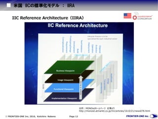  FRONTIER-ONE Inc. 2016, Keiichiro Nabeno Page 12
米国 IICの標準化モデル ： IIRA
IIC Reference Architecture（IIRA）
出所：MONOistホームページ 記事より
http://monoist.atmarkit.co.jp/mn/articles/1610/21/news078.html
 
