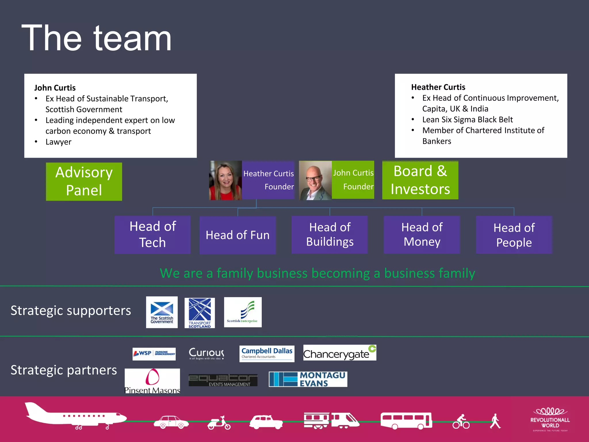 The team
Strategic supporters
Strategic partners
John Curtis
Founder
Board &
Investors
Heather Curtis
Founder
Advisory
Panel
Head of
Tech
Head of Fun
Head of
Buildings
Head of
Money
Head of
People
John Curtis
• Ex Head of Sustainable Transport,
Scottish Government
• Leading independent expert on low
carbon economy & transport
• Lawyer
Heather Curtis
• Ex Head of Continuous Improvement,
Capita, UK & India
• Lean Six Sigma Black Belt
• Member of Chartered Institute of
Bankers
We are a family business becoming a business family
 