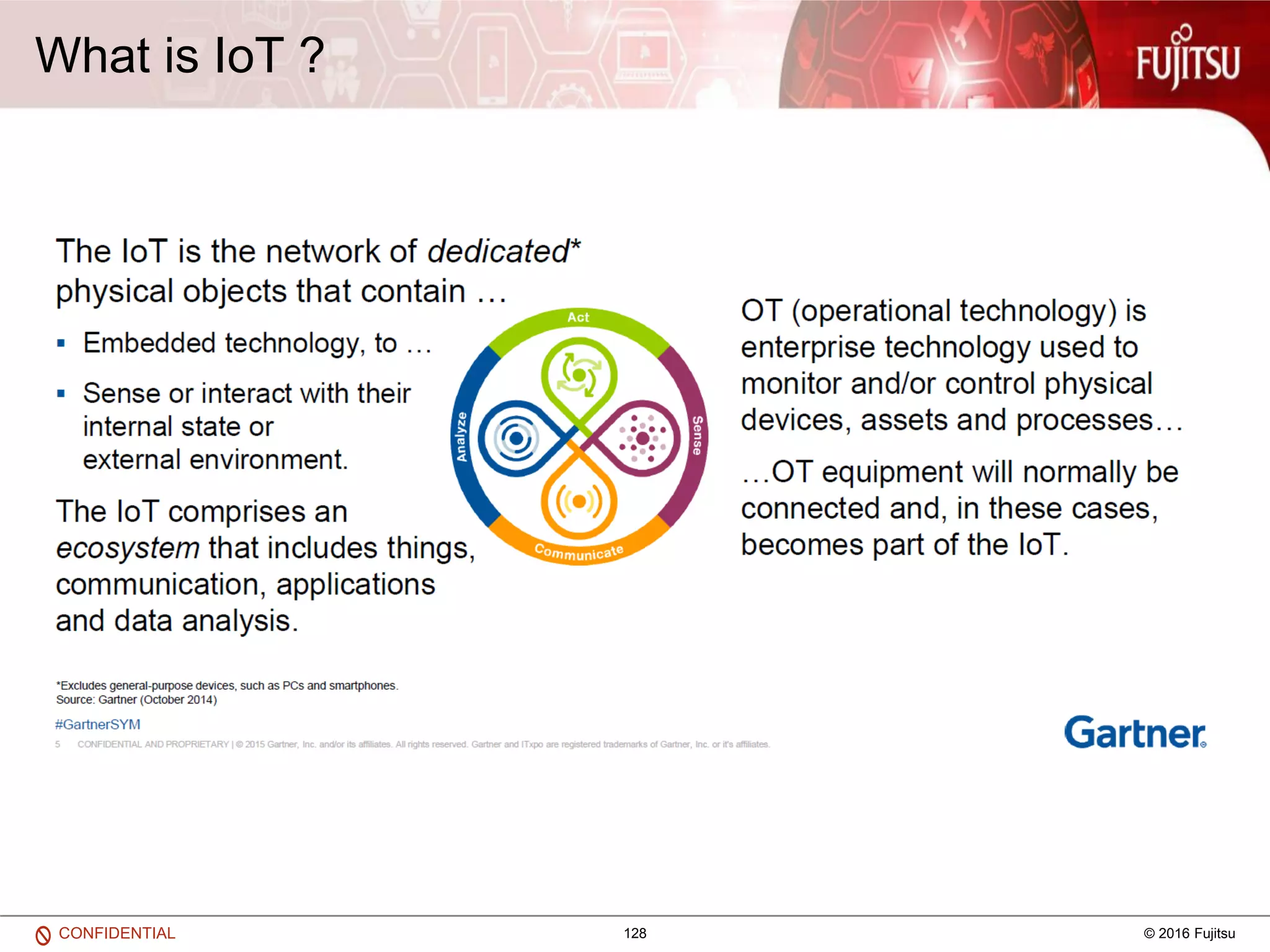 128 © 2016 FujitsuCONFIDENTIAL
What is IoT ?
 
