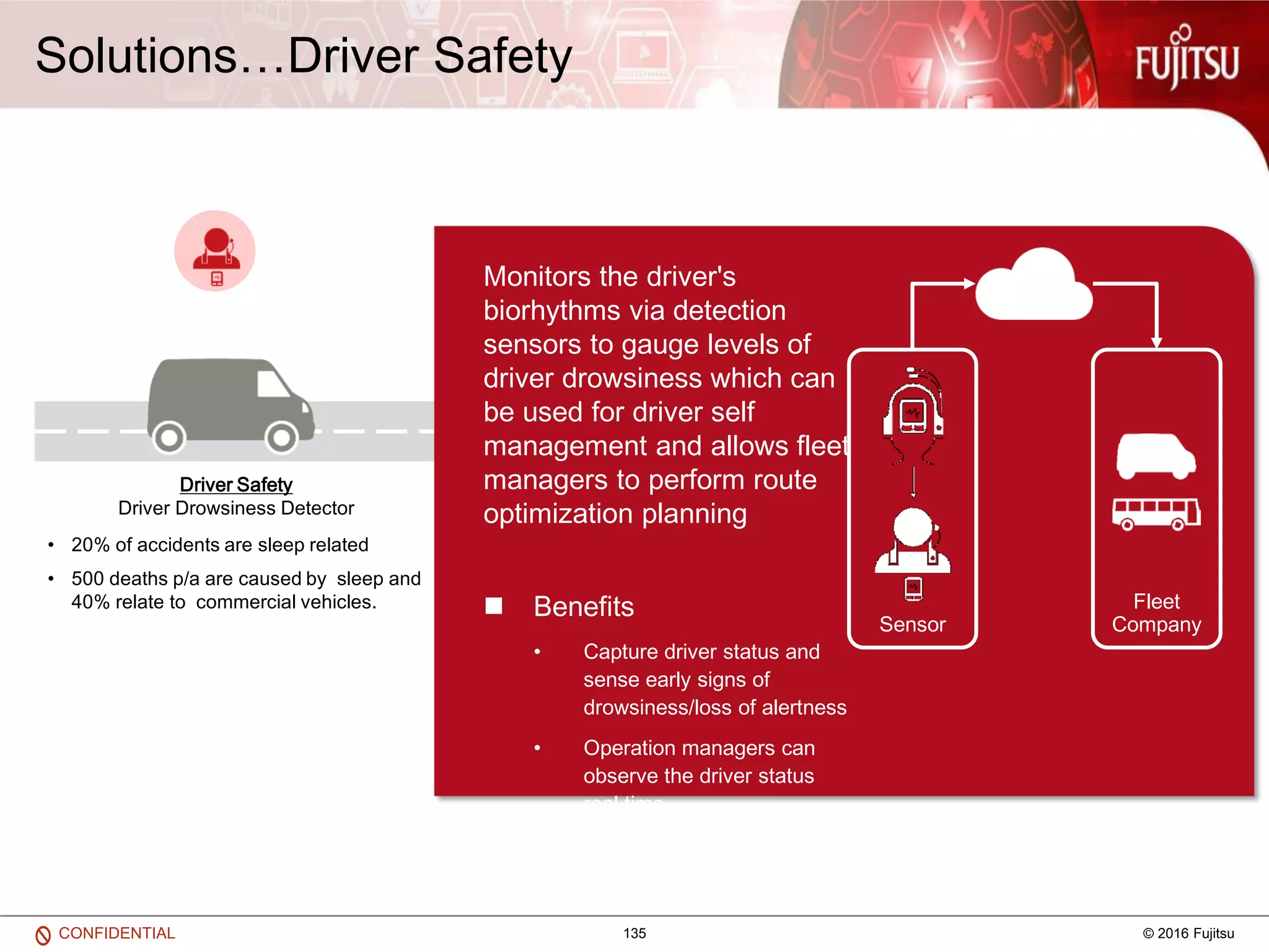 135 © 2016 FujitsuCONFIDENTIAL
Driver Safety
Driver Drowsiness Detector
Worker Safety
Vital Sensing Unit
Remote Support
HMD / AR solution
• 20% of accidents are sleep related
• 500 deaths p/a are caused by sleep and
40% relate to commercial vehicles.
• 50% of fatal injuries to workers were falls
from height, being struck by a vehicle or
object
• An estimated 2.1 million working days
were lost due to injuries related to
handling/slips & trips
• 1 in 3 is the average first time fix rate of
engineers in the field
• A shortfall of 30K engineering in the next
10 years
Solutions…Driver Safety
Monitors the driver's
biorhythms via detection
sensors to gauge levels of
driver drowsiness which can
be used for driver self
management and allows fleet
managers to perform route
optimization planning
 Benefits
• Capture driver status and
sense early signs of
drowsiness/loss of alertness
• Operation managers can
observe the driver status
real time
Sensor
Fleet
Company
 