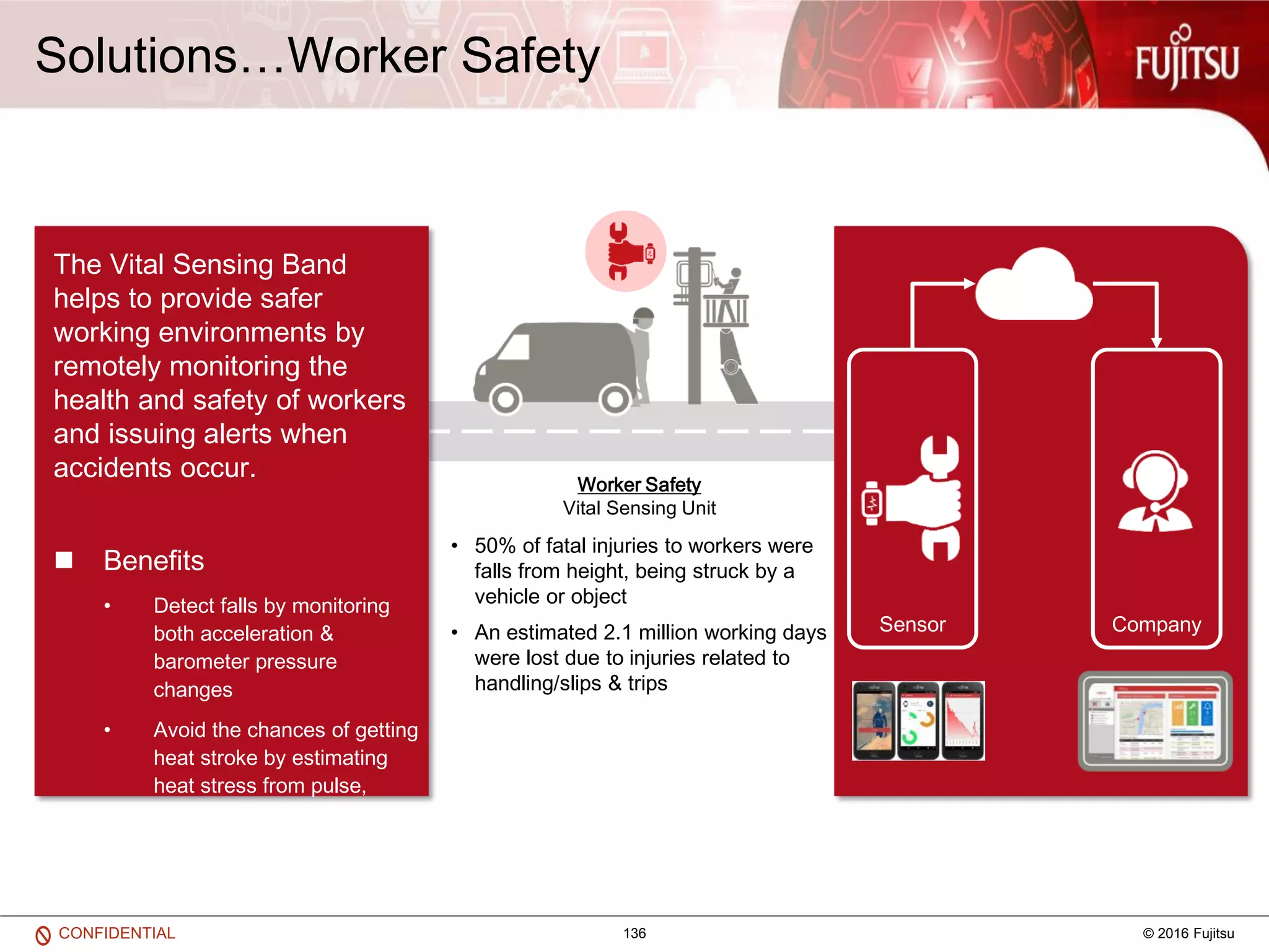 136 © 2016 FujitsuCONFIDENTIAL
Driver Safety
Driver Drowsiness Detector
Worker Safety
Vital Sensing Unit
Remote Support
HMD / AR solution
• 20% of accidents are sleep related
• 500 deaths p/a are caused by sleep
and 40% relate to commercial
vehicles.
• 50% of fatal injuries to workers were
falls from height, being struck by a
vehicle or object
• An estimated 2.1 million working days
were lost due to injuries related to
handling/slips & trips
• 1 in 3 is the average first time fix rate
of engineers in the field
• A shortfall of 30K engineering in the
next 10 years
Solutions…Worker Safety
Sensor Company
The Vital Sensing Band
helps to provide safer
working environments by
remotely monitoring the
health and safety of workers
and issuing alerts when
accidents occur.
 Benefits
• Detect falls by monitoring
both acceleration &
barometer pressure
changes
• Avoid the chances of getting
heat stroke by estimating
heat stress from pulse,
active mass, temperature &
humidity
 