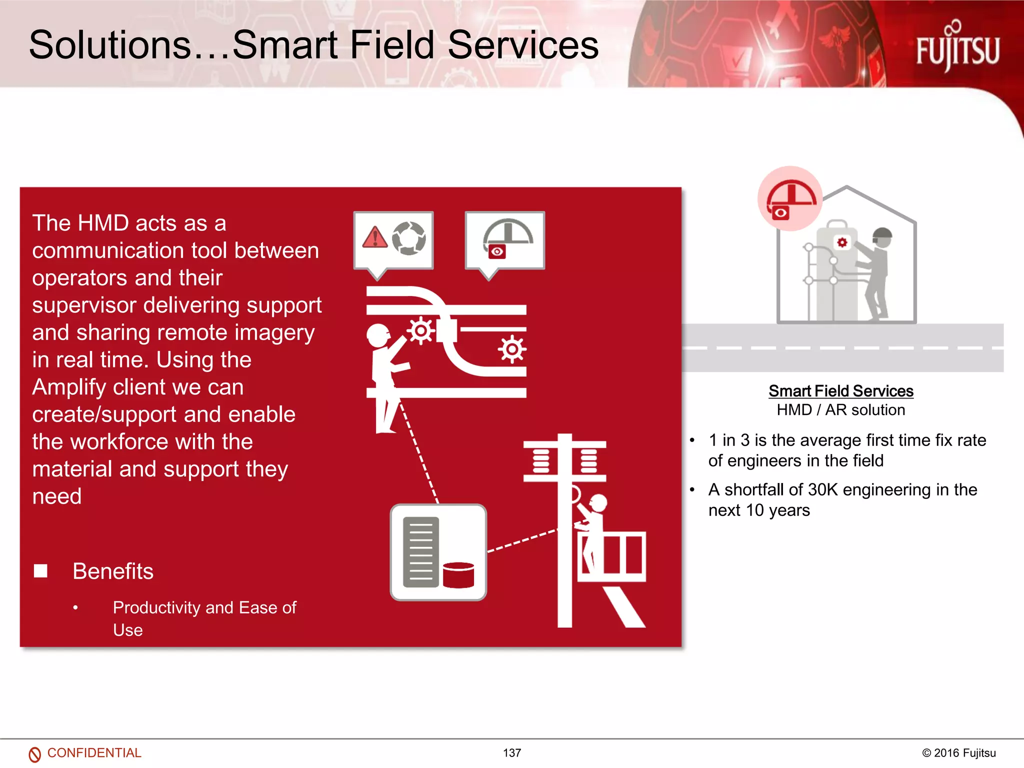 137 © 2016 FujitsuCONFIDENTIAL
Driver Safety
Driver Drowsiness Detector
Worker Safety
Vital Sensing Unit
Smart Field Services
HMD / AR solution
• 20% of accidents are sleep related
• 500 deaths p/a are caused by sleep
and 40% relate to commercial
vehicles.
• 5050% of fatal injuries to workers
were falls from height, being struck
by a vehicle or object
• An estimated 2.1 million working days
were lost due to injuries related to
handling/slips & trips
• 1 in 3 is the average first time fix rate
of engineers in the field
• A shortfall of 30K engineering in the
next 10 years
Solutions…Smart Field Services
The HMD acts as a
communication tool between
operators and their
supervisor delivering support
and sharing remote imagery
in real time. Using the
Amplify client we can
create/support and enable
the workforce with the
material and support they
need
 Benefits
• Productivity and Ease of
Use
• Reliability and Robustness
• „„Flexibly configurable remote
communication tool
 