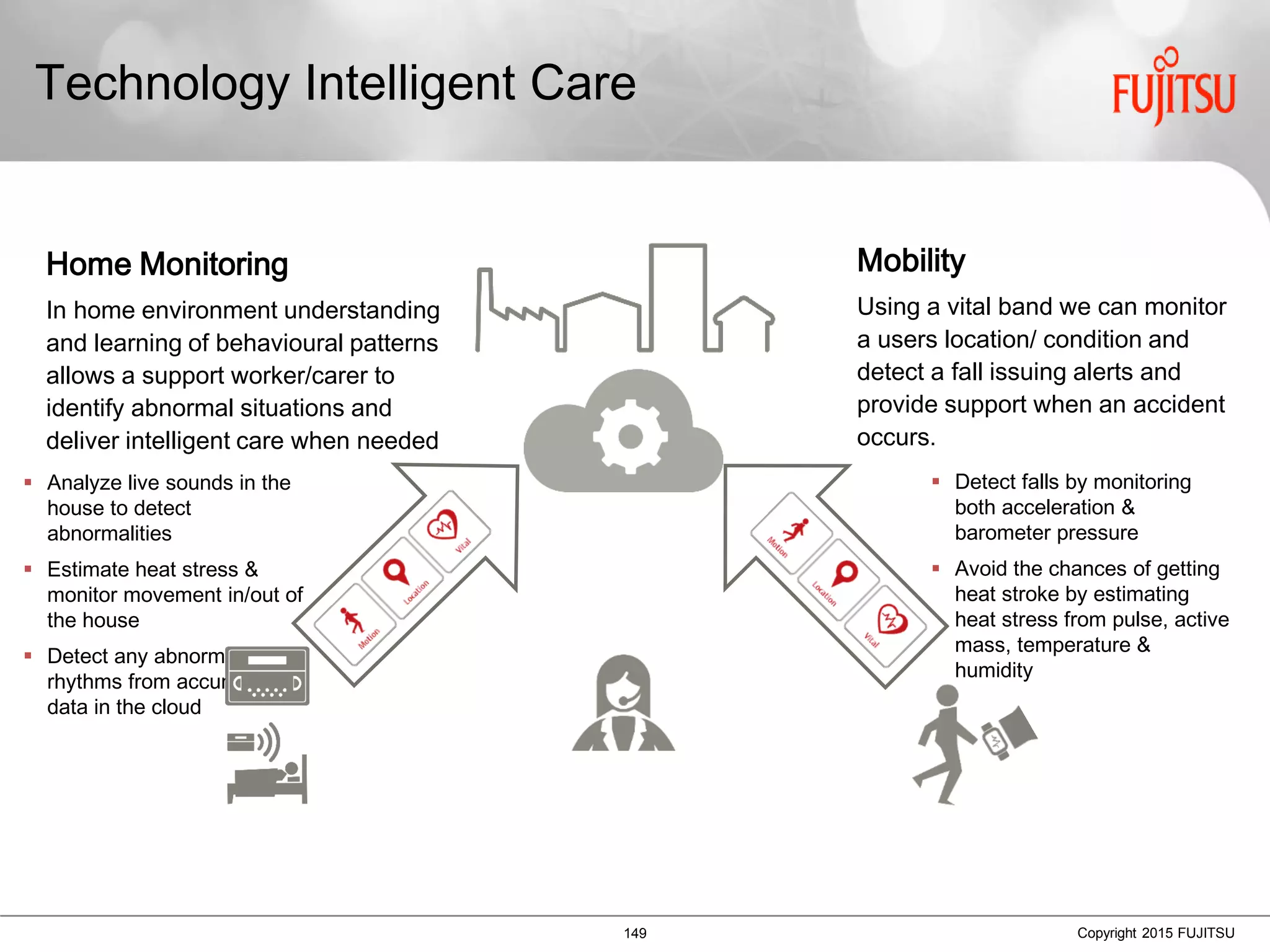 149 Copyright 2015 FUJITSU
Technology Intelligent Care
Home Monitoring
In home environment understanding
and learning of behavioural patterns
allows a support worker/carer to
identify abnormal situations and
deliver intelligent care when needed
 Analyze live sounds in the
house to detect
abnormalities
 Estimate heat stress &
monitor movement in/out of
the house
 Detect any abnormal life
rhythms from accumulated
data in the cloud
Mobility
Using a vital band we can monitor
a users location/ condition and
detect a fall issuing alerts and
provide support when an accident
occurs.
 Detect falls by monitoring
both acceleration &
barometer pressure
 Avoid the chances of getting
heat stroke by estimating
heat stress from pulse, active
mass, temperature &
humidity
 