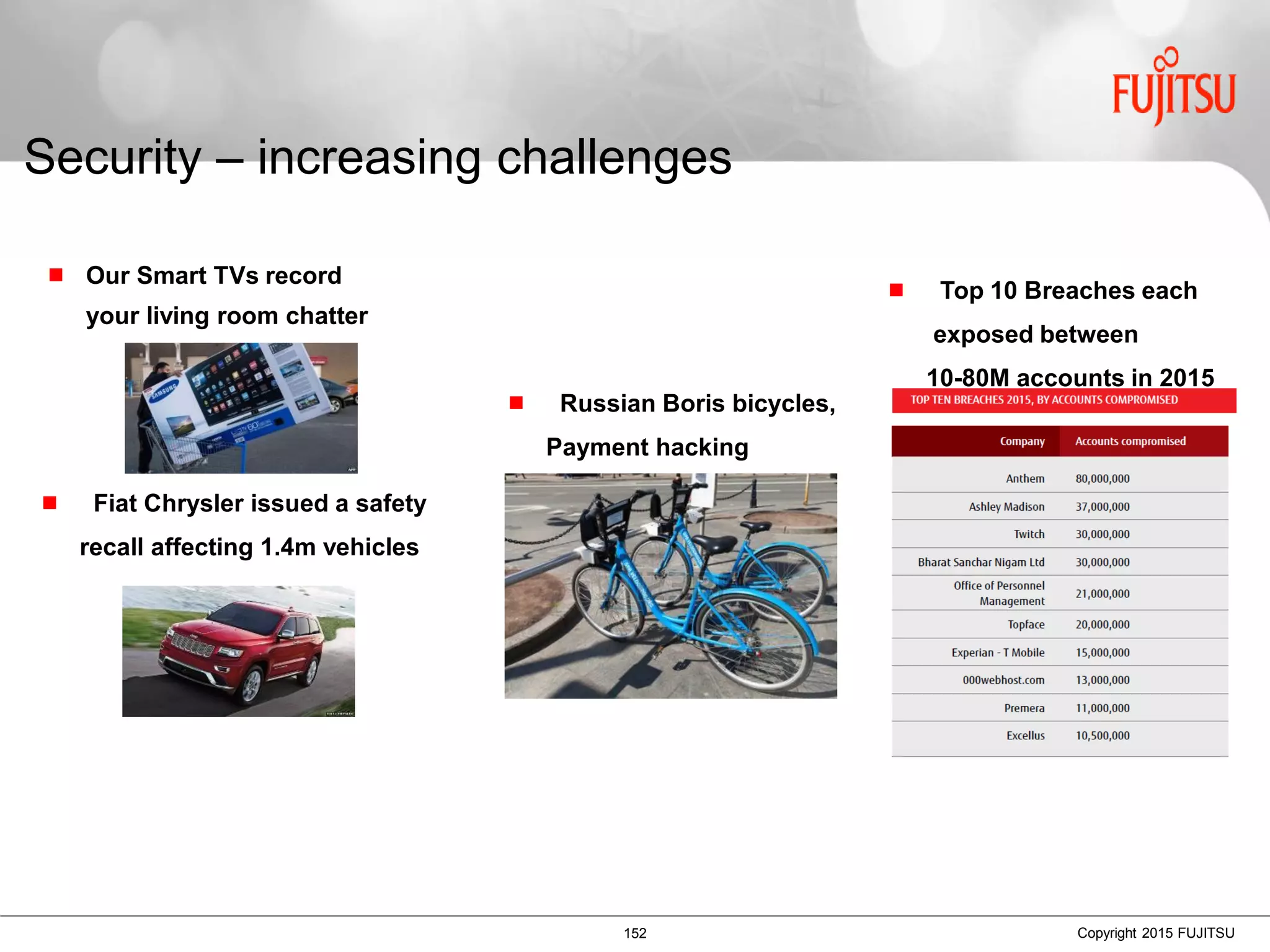 152 Copyright 2015 FUJITSU
 Our Smart TVs record
your living room chatter
Security – increasing challenges
 Fiat Chrysler issued a safety
recall affecting 1.4m vehicles
 Russian Boris bicycles,
Payment hacking
 Top 10 Breaches each
exposed between
10-80M accounts in 2015
 