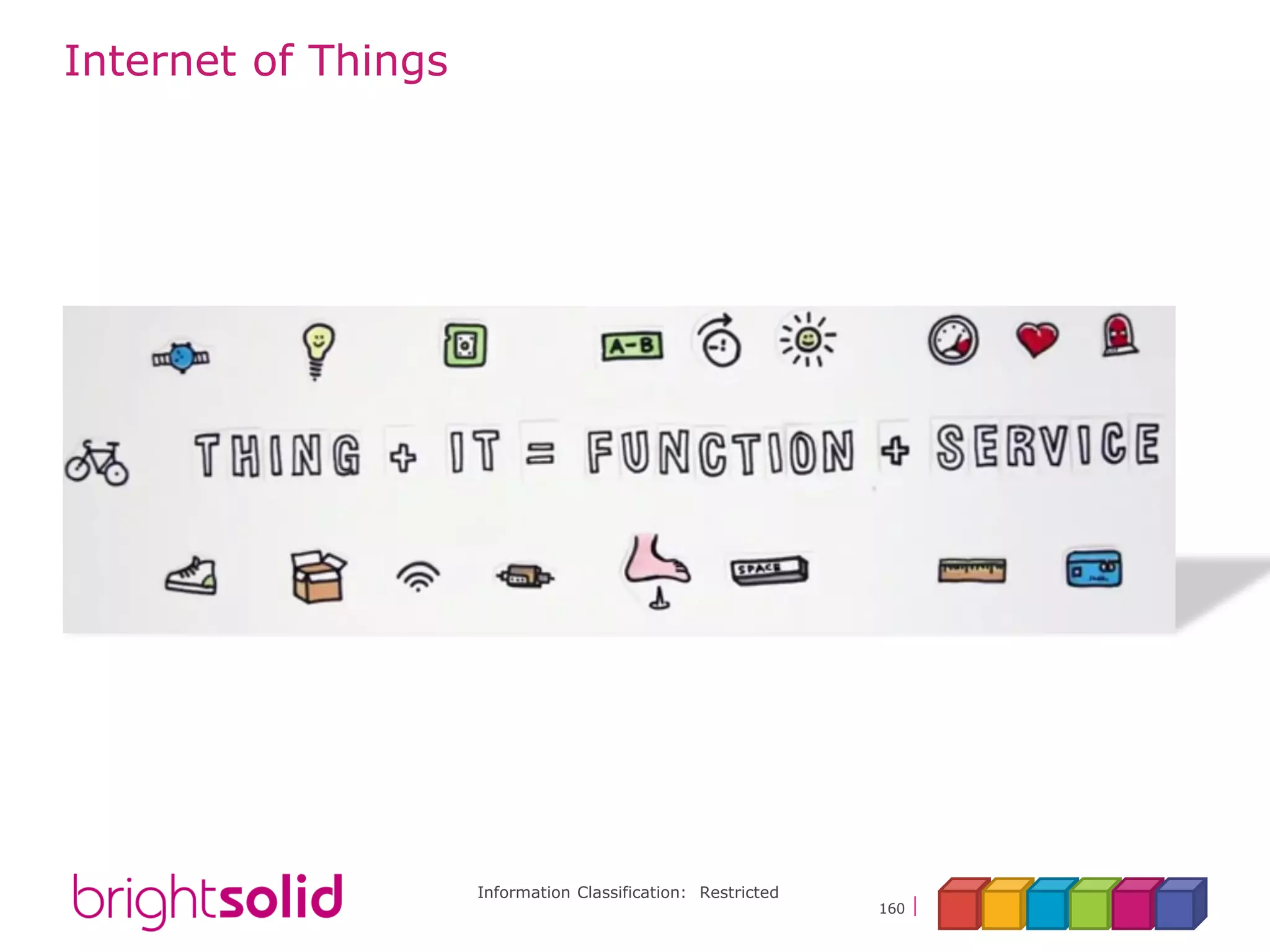 Information Classification: Restricted
160
Internet of Things
 