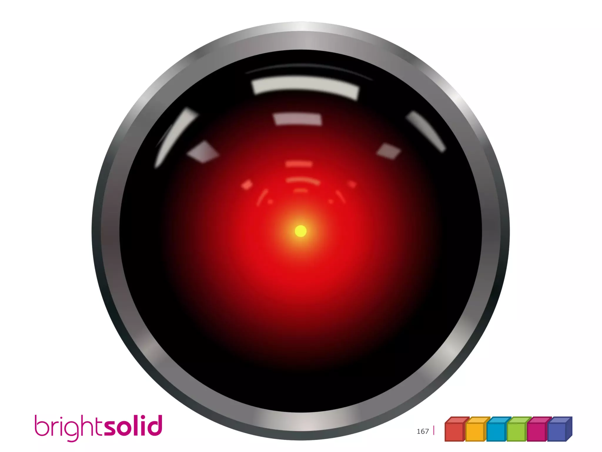 Information Classification: Restricted
167
 