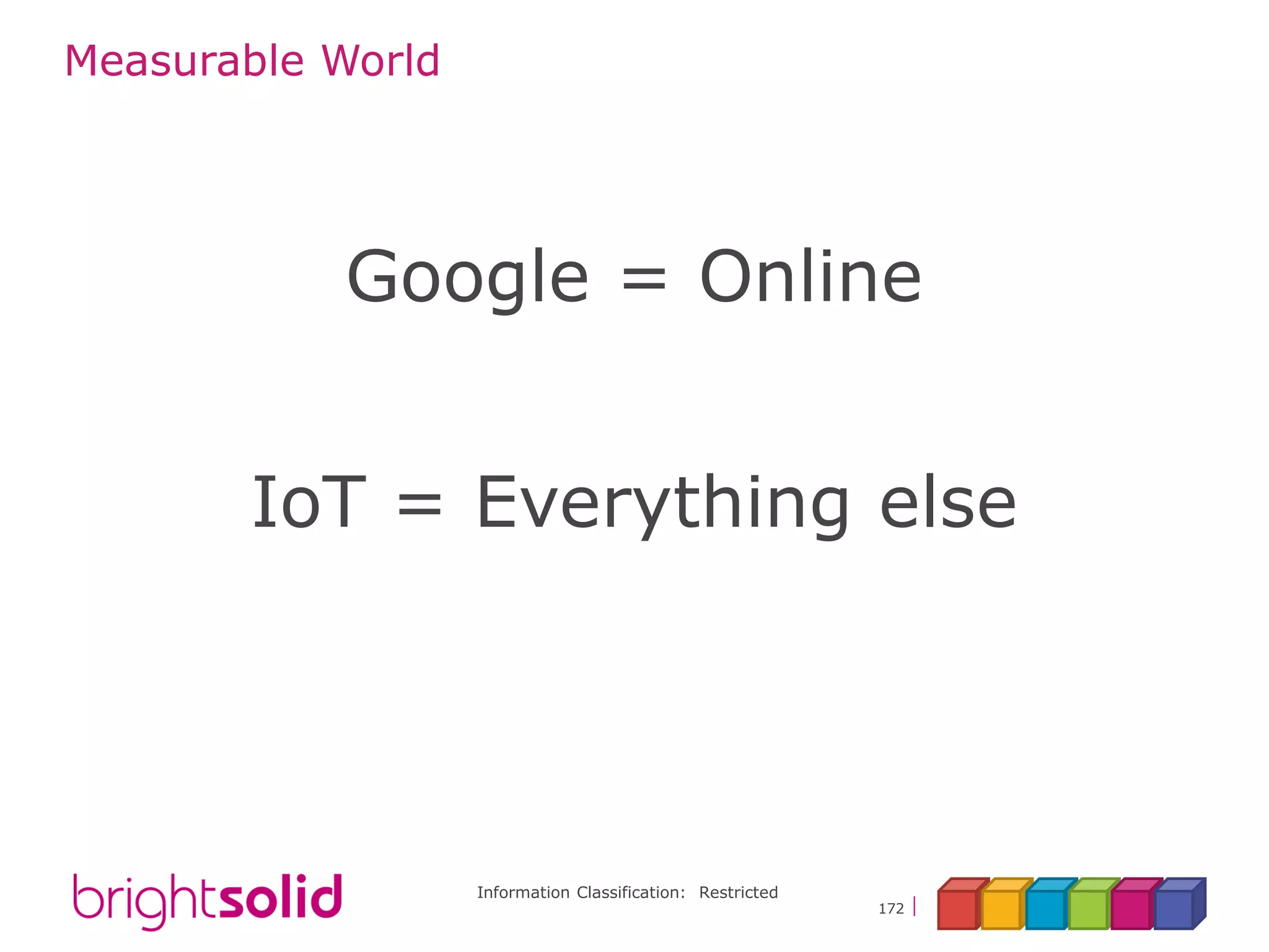Information Classification: Restricted
172
Measurable World
Google = Online
IoT = Everything else
 