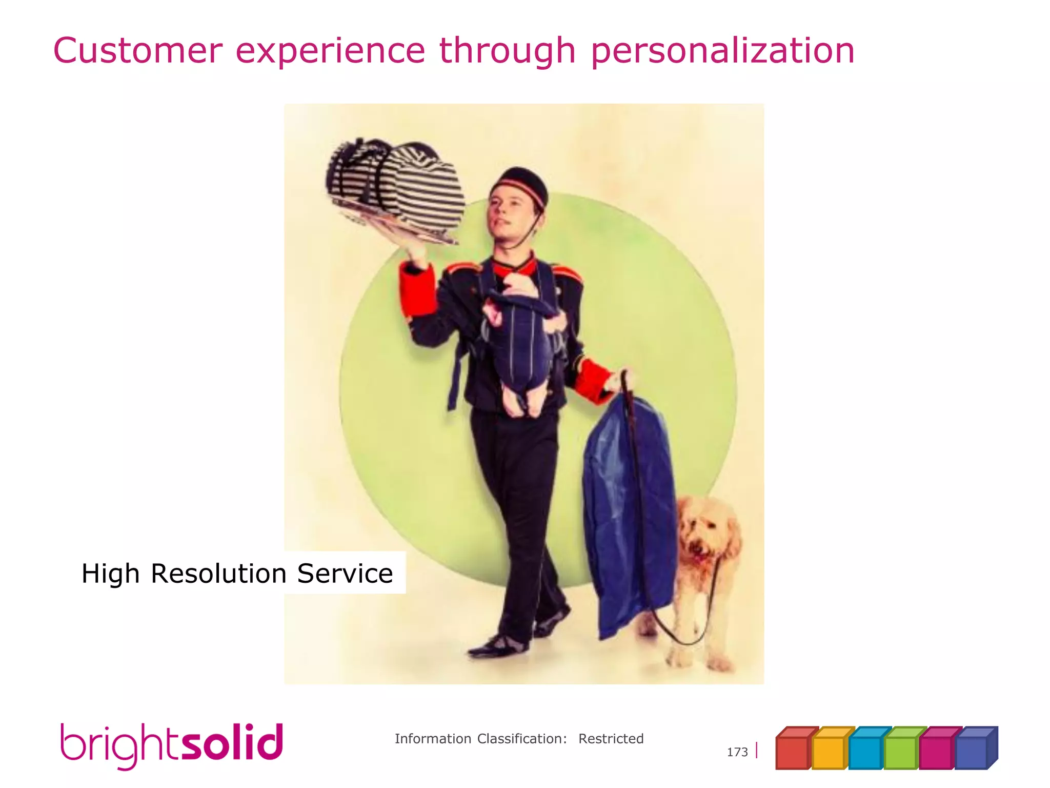 Information Classification: Restricted
173
Customer experience through personalization
Hyper-Personal Service
High Resolution Service
 