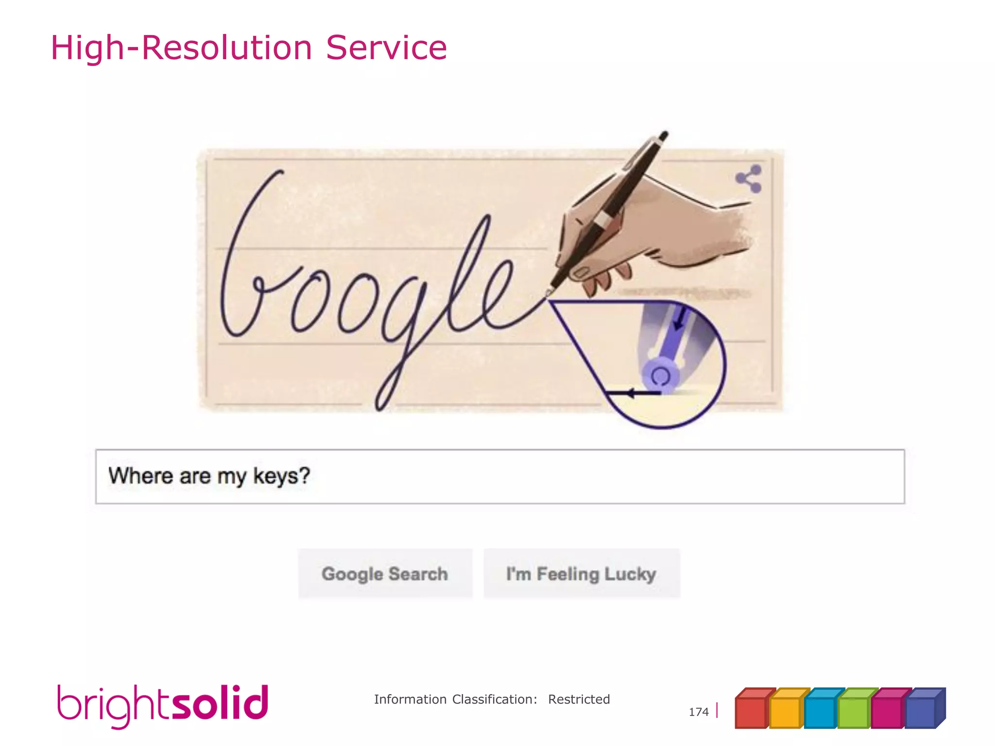 Information Classification: Restricted
174
High-Resolution Service
 