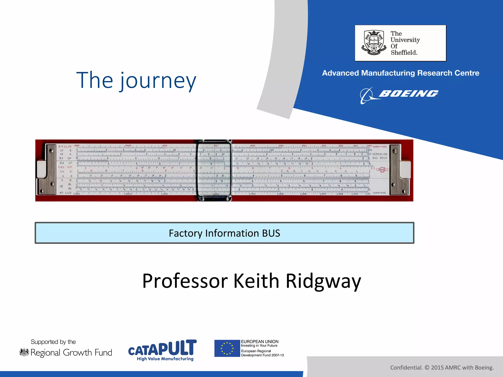 Confidential. © 2015 AMRC with Boeing.
The journey
Professor Keith Ridgway
Factory Information BUS
 