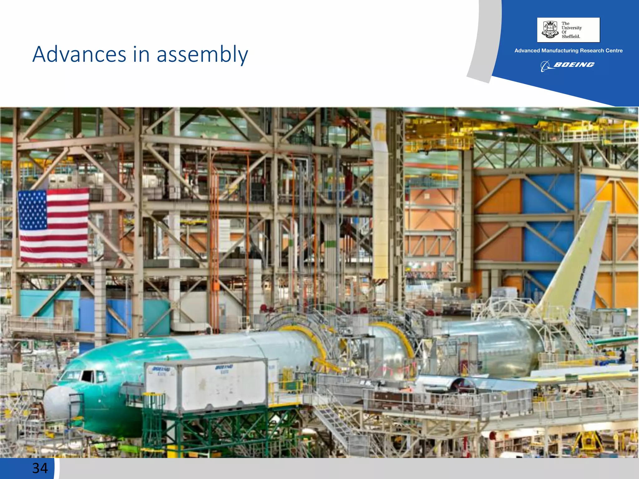 Advances in assembly
34
 