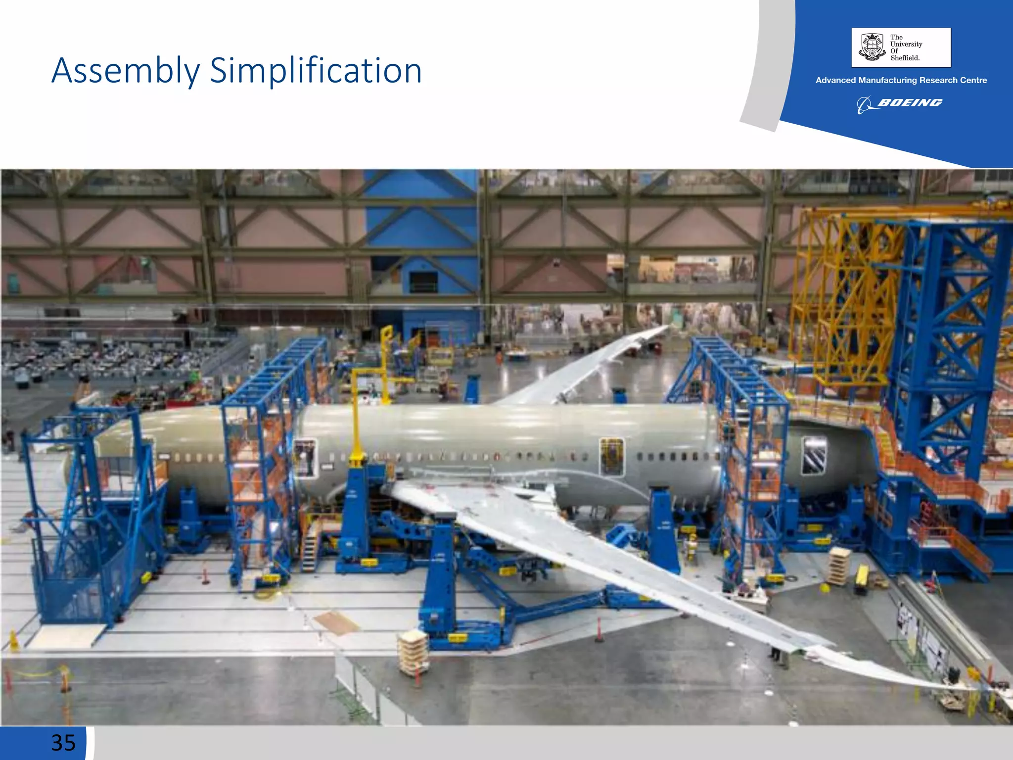 Assembly Simplification
35
 