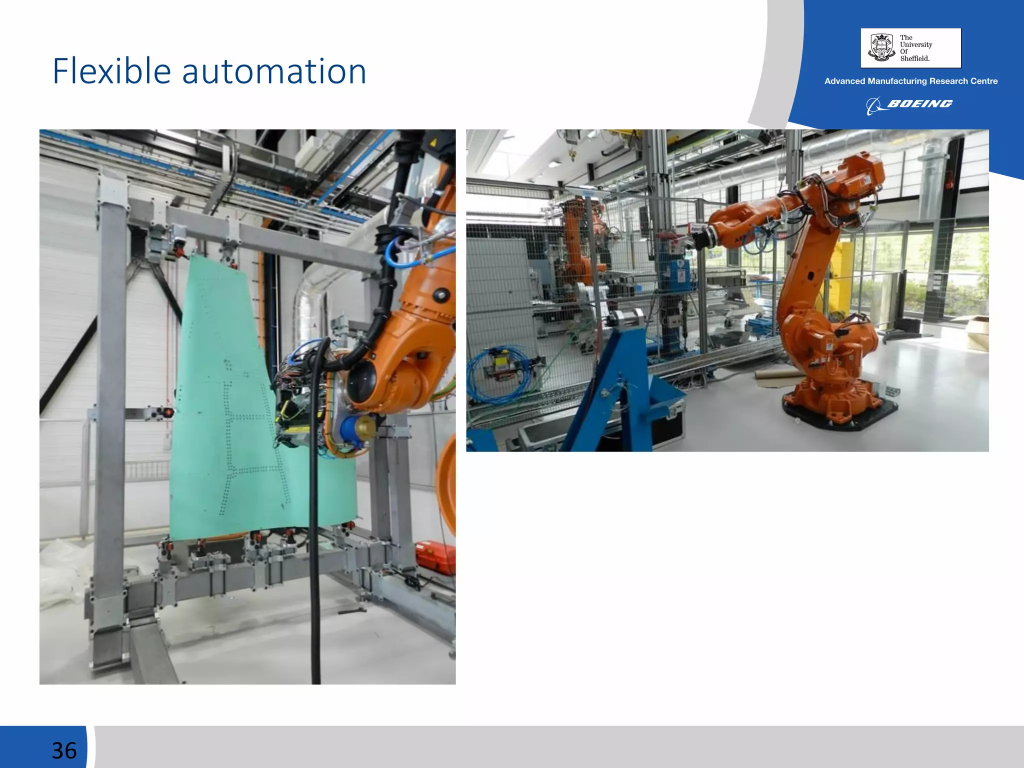 Flexible automation
36
 