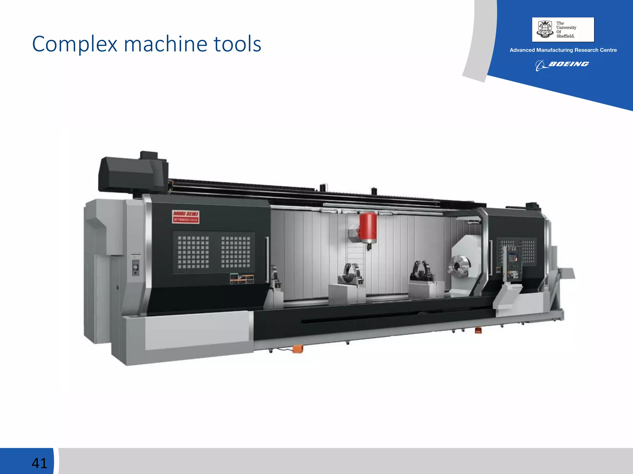 Complex machine tools
41
 