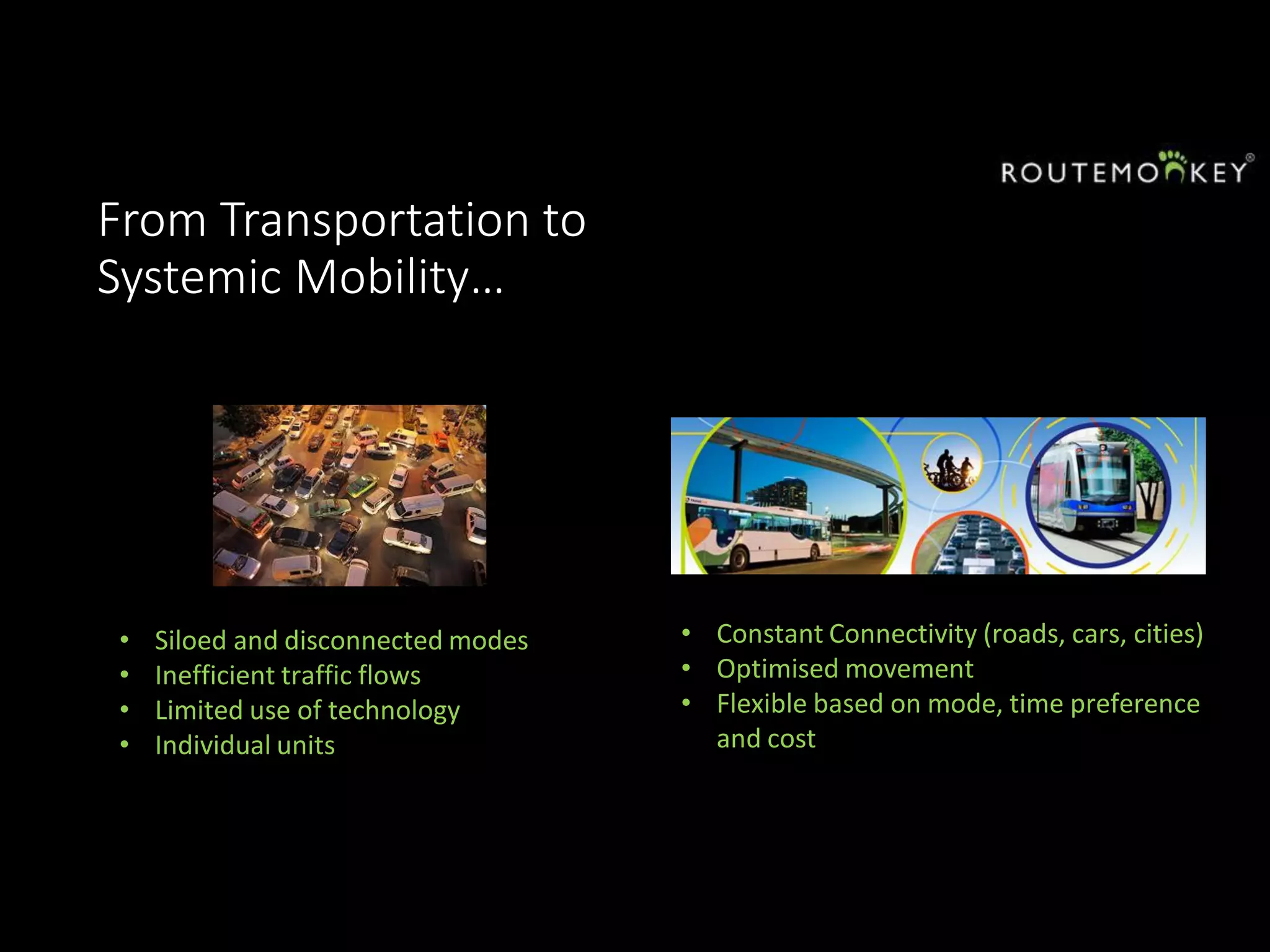 From Transportation to
Systemic Mobility…
• Siloed and disconnected modes
• Inefficient traffic flows
• Limited use of technology
• Individual units
• Constant Connectivity (roads, cars, cities)
• Optimised movement
• Flexible based on mode, time preference
and cost
 