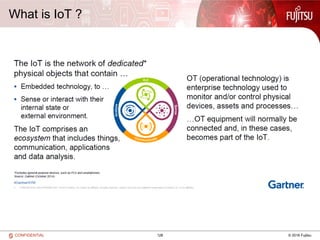 128 © 2016 FujitsuCONFIDENTIAL
What is IoT ?
 