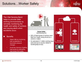 136 © 2016 FujitsuCONFIDENTIAL
Driver Safety
Driver Drowsiness Detector
Worker Safety
Vital Sensing Unit
Remote Support
HMD / AR solution
• 20% of accidents are sleep related
• 500 deaths p/a are caused by sleep
and 40% relate to commercial
vehicles.
• 50% of fatal injuries to workers were
falls from height, being struck by a
vehicle or object
• An estimated 2.1 million working days
were lost due to injuries related to
handling/slips & trips
• 1 in 3 is the average first time fix rate
of engineers in the field
• A shortfall of 30K engineering in the
next 10 years
Solutions…Worker Safety
Sensor Company
The Vital Sensing Band
helps to provide safer
working environments by
remotely monitoring the
health and safety of workers
and issuing alerts when
accidents occur.
 Benefits
• Detect falls by monitoring
both acceleration &
barometer pressure
changes
• Avoid the chances of getting
heat stroke by estimating
heat stress from pulse,
active mass, temperature &
humidity
 