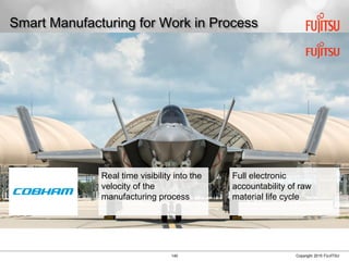 140 Copyright 2015 FUJITSU
Smart Manufacturing for Work in Process
Real time visibility into the
velocity of the
manufacturing process
Full electronic
accountability of raw
material life cycle
 