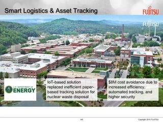 145 Copyright 2015 FUJITSU
Smart Logistics & Asset Tracking
IoT-based solution
replaced inefficient paper-
based tracking solution for
nuclear waste disposal
$8M cost avoidance due to
increased efficiency,
automated tracking, and
higher security
 
