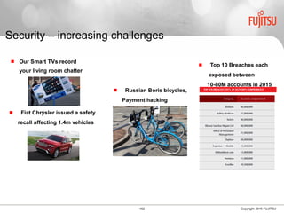 152 Copyright 2015 FUJITSU
 Our Smart TVs record
your living room chatter
Security – increasing challenges
 Fiat Chrysler issued a safety
recall affecting 1.4m vehicles
 Russian Boris bicycles,
Payment hacking
 Top 10 Breaches each
exposed between
10-80M accounts in 2015
 