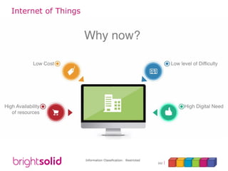 Information Classification: Restricted
162
Internet of Things
 