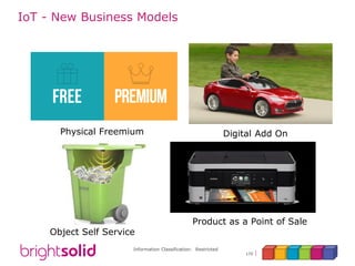Information Classification: Restricted
170
IoT - New Business Models
Physical Freemium
Object Self Service
Digital Add On
Product as a Point of Sale
 