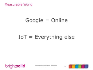 Information Classification: Restricted
172
Measurable World
Google = Online
IoT = Everything else
 