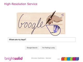 Information Classification: Restricted
174
High-Resolution Service
 