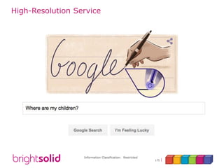 Information Classification: Restricted
175
High-Resolution Service
 