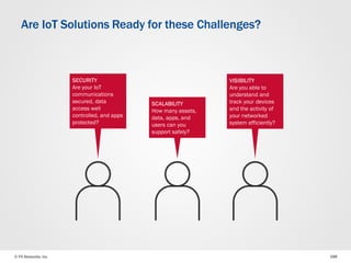 © F5 Networks, Inc 188
Are IoT Solutions Ready for these Challenges?
 