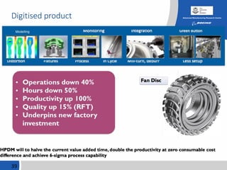 Digitised product
39
 