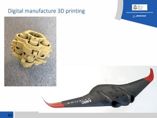 Digital manufacture 3D printing
40
 