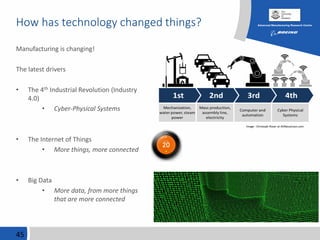 How has technology changed things?
Manufacturing is changing!
The latest drivers
• The 4th Industrial Revolution (Industry
4.0)
• Cyber-Physical Systems
• The Internet of Things
• More things, more connected
• Big Data
• More data, from more things
that are more connected
45
Image : Christoph Roser at AllAboutLean.com.
 