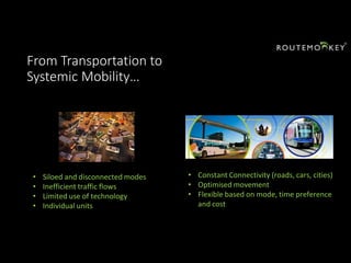 From Transportation to
Systemic Mobility…
• Siloed and disconnected modes
• Inefficient traffic flows
• Limited use of technology
• Individual units
• Constant Connectivity (roads, cars, cities)
• Optimised movement
• Flexible based on mode, time preference
and cost
 
