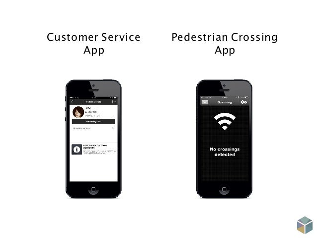 Doubts Confusion Surround Cognoas App >> Iot Scotland 2016 Doubts Confusion Surround Cognoas App >> Iot Scotland 2016