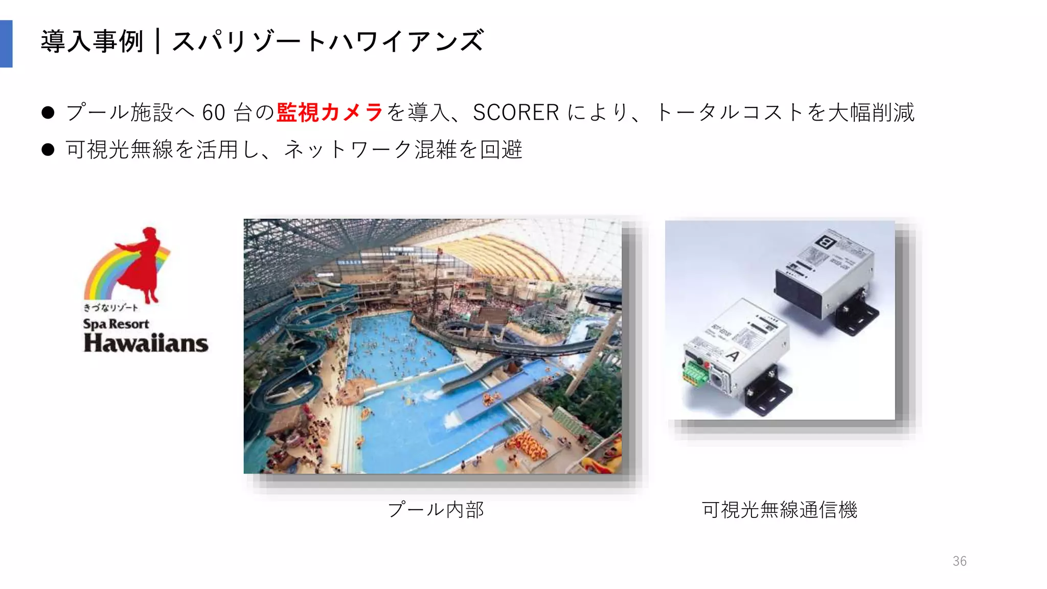 苦労と工夫
36
① クラウド
② エッジ解析端末
③ ネットワーク
 