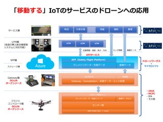 P C D
M P
/
A dI e n
PT
P a
4
A J D
L b
A J D
x U R
w
4 63 5 6 o U R S
b S
Ta U R n L x U RGF
M
5 C 56
t r
C D
I
M D
C
IF
syu i Mu x U R
Ta U R o U R
 