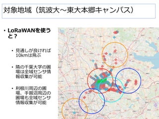 1
•
•
•
0
•
0
 