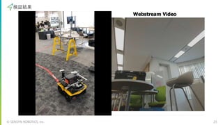 © SENSYN ROBOTICS, Inc. 25
検証結果
 