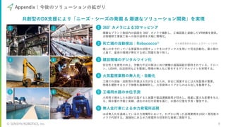 © SENSYN ROBOTICS, Inc. 9
Appendix｜今後のソリューションの拡がり
共創型のDX⽀援により「ニーズ・シーズの発掘 & 爆速なソリューション開発」を実現
※⼤豊産業株式会社によるサービス名称
360°
複雑なプラント施設内の図⾯を 360°カメラで撮影し、⼯場図⾯と連動したVR映像を提供。
点検補修⼯事施⼯者への指⽰説明を⼤幅に簡略化。
カメラによる3Dマッピング
1
複⼈の⼿で⾏っている家畜等の状態チェックをロボティクスを⽤いて完全⾃動化。最⼩限の
⼈員で、畜舎の環境が悪化する前に問題を取り除く。
死亡鶏の⾃動検出｜Robococco※
2
安全性と⽣産性の向上、労働⼒不⾜の解決に向け建機の遠隔操縦が期待されている。ドロー
ン、LiDAR、伝送技術などを駆使し現場の無⼈化に寄与するデジタルツインを実現する。
建設現場のデジタルツイン化
3
⼯場での溶接・溶断等の作業は⽕花が⽣じるため、安全に操業するには⽕気監視が重要。
現場を撮影するカメラ映像を画像解析し、⽕気使⽤エリアからのはみ出しを監視する。
⽕気監視業務の無⼈化・⾃動化
4
⼤⾬等で増⽔した⽔路が氾濫すると装置や製品運搬路等が冠⽔し、操業に重⼤な影響を与え
る。降⽔量の予報と実績、過去の⽔位の変動を基に、⽔路の氾濫を予測・警告する。
⼯場⽤⽔路の⽔位予測
5
ほぼ無⼈化を達成している⽔⼒発電所において、わずかに残った巡視業務をUGV＋⾼性能カ
メラで代替する。遠隔地にある⽔⼒発電所の効率的な操業に貢献する。
無⼈⾛⾏⾞による⽔⼒発電所巡視
6
1 2
3 4
5 6
 