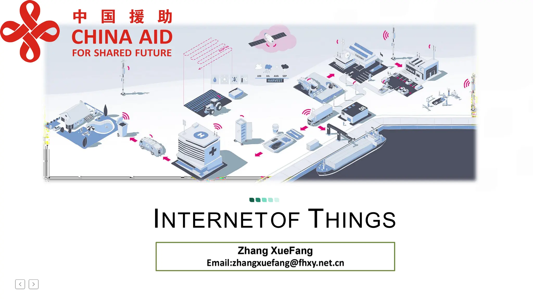 INTERNETOF THINGS
 