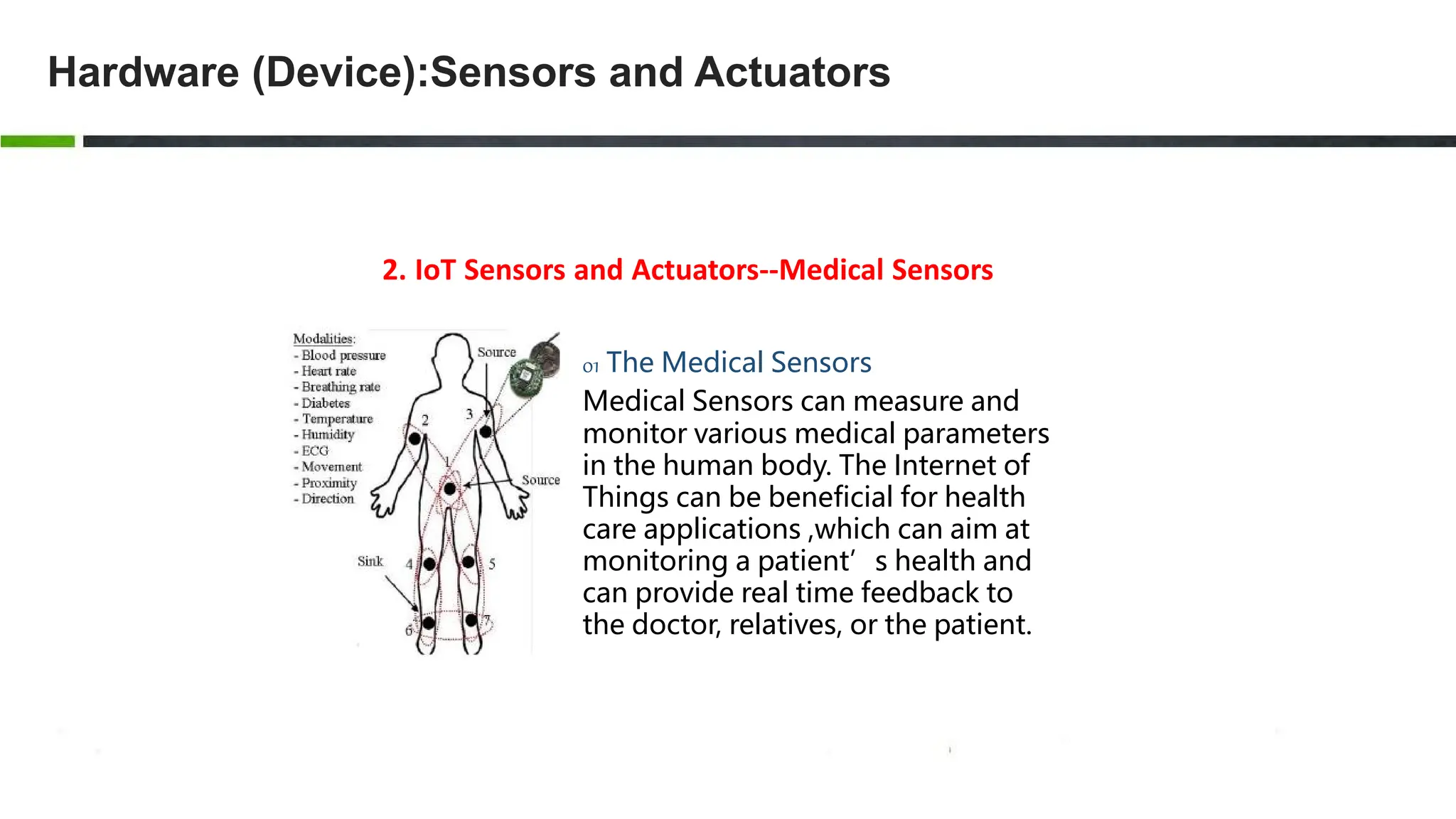 2. IoT Sensors and Actuators--Medical Sensors
01 The Medical Sensors
Medical Sensors can measure and
monitor various medical parameters
in the human body. The Internet of
Things can be beneficial for health
care applications ,which can aim at
monitoring a patient’s health and
can provide real time feedback to
the doctor, relatives, or the patient.
Hardware (Device):Sensors and Actuators
 