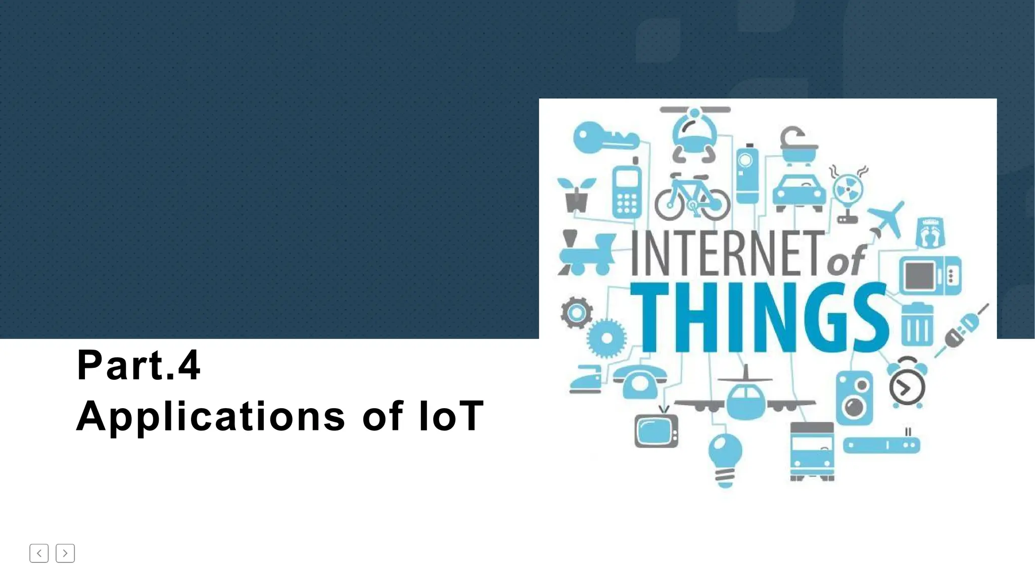 KupatTahuPresentation
Part.4
Applications of IoT
 