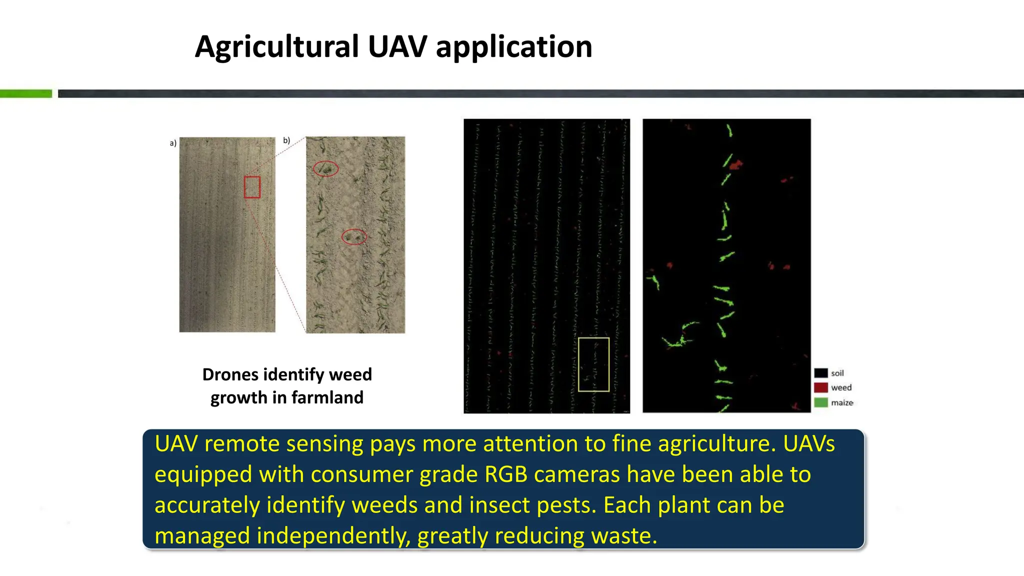 Agricultural UAV application
Drones identify weed
growth in farmland
UAV remote sensing pays more attention to fine agriculture. UAVs
equipped with consumer grade RGB cameras have been able to
accurately identify weeds and insect pests. Each plant can be
managed independently, greatly reducing waste.
 