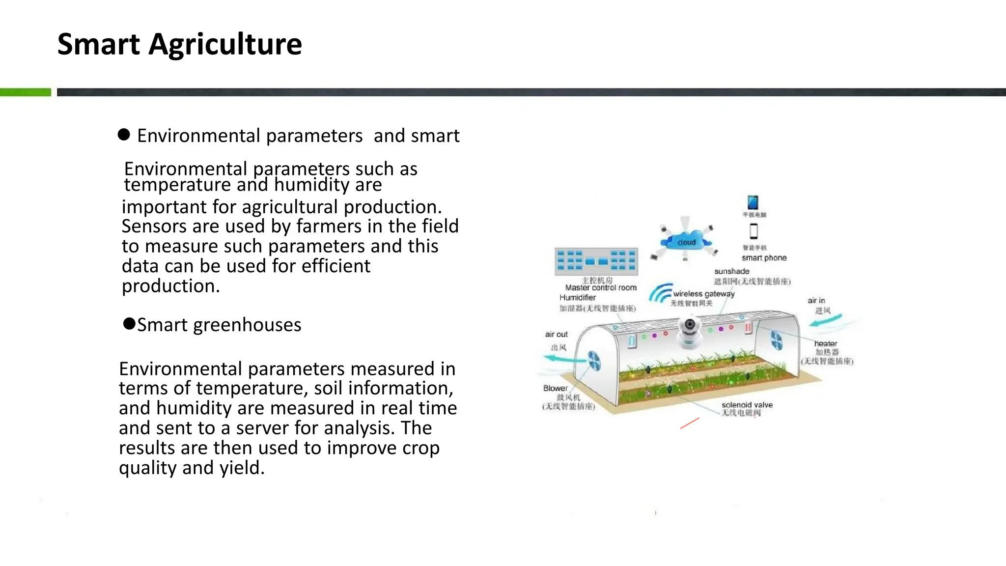  Environmental parameters and smart
Environmental parameters such as
temperature and humidity are
important for agricultural production.
Sensors are used by farmers in the field
to measure such parameters and this
data can be used for efficient
production.
Smart greenhouses
Environmental parameters measured in
terms of temperature, soil information,
and humidity are measured in real time
and sent to a server for analysis. The
results are then used to improve crop
quality and yield.
Smart Agriculture
 