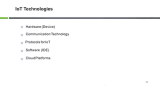 52
IoT Technologies
Hardware (Device)
Communication Technology
Protocols for IoT
Software (IDE)
CloudPlatforms
 