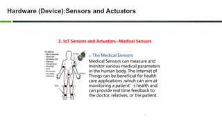 2. IoT Sensors and Actuators--Medical Sensors
01 The Medical Sensors
Medical Sensors can measure and
monitor various medical parameters
in the human body. The Internet of
Things can be beneficial for health
care applications ,which can aim at
monitoring a patient’s health and
can provide real time feedback to
the doctor, relatives, or the patient.
Hardware (Device):Sensors and Actuators
 
