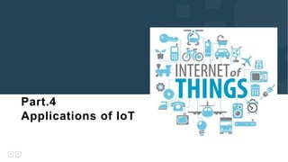 KupatTahuPresentation
Part.4
Applications of IoT
 