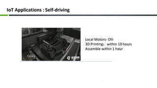 IoT Applications : Self-driving
 